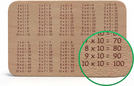 Tocator cu tabla inmultirii Liebspecht®, lemn masiv de fag, maro, 22,6 x 14,6 x 1 cm