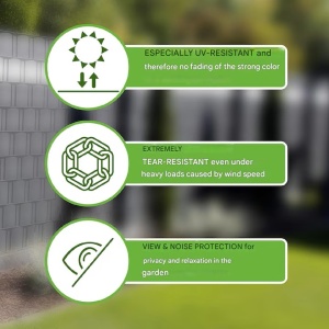 Banda de gard, Protectie vant, DAWIDU, PVC, 35 x 0.19 m, 35 m, Gri, 26 cleme montare, Resigilat, Grad A - Img 2