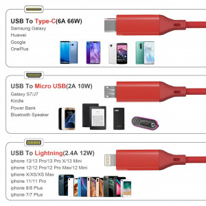 Cablu de incarcare 3 in 1 Bawanfa, USB C/Micro USB/Lightning, nailon, rosu, 2 m - Img 5