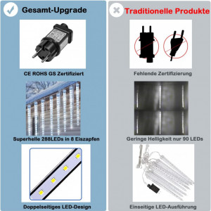 Instalatie cu 8 tuburi si 192 LED-uri Qelus, IP65, LED, 5,8 m - Img 6