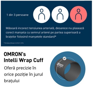 Pachet Tensiometru de brat automat OMRON M7 IT AFib, Tehnologie Intellisense, Adaptor AC original Omron, Alb, Resigilat, Grad A - Img 8