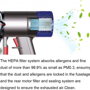 Set de 4 accesorii de schimb pentru aspirator  Dyson ABC life, plastic, albastru