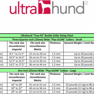 Zgarda reglabila pentru caine Ultrahund, polimer/metal, rosu, 45-55 cm - Img 7