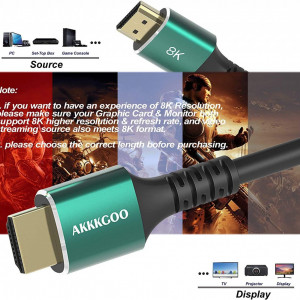 Cablu HDMI 2,2 AKKKGOO, 8K, negru/verde, 1 m 