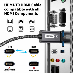 Cablu HDMI de 4 K si 60 Hz PIPIKA, nailon, negru, 2 m - Img 7