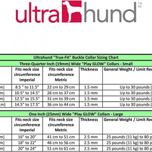 Curea pentru caini Ultrahund, plastic/tesatura, albastru, 41-51 cm - Img 4