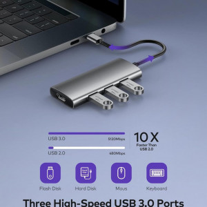 Hub USB-C 7-în-1 pentru iPad Pro/MacBook 	iSmart, cu 4K USB-C la HDMI, 3 porturi USB 3.0, cititor de carduri SD/TF, sursa de alimentare de 100 W