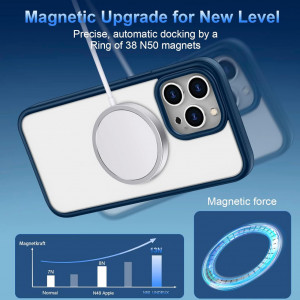 Husa pentru iPhone 13 Pro UNDEUX, piele PU, albastru, 6,1 inchi - Img 7