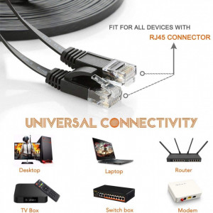 Rola de cablu de mare viteza internet TBMax, plat, Xbox, PS4, Smart TV, negru, 30 m - Img 6