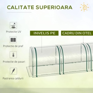 Sera tip tunel 295x100x80 cm, cadru otel, PVC transparent, usi rulou fermoar, anti-vant nivel 4, legume flori - Verificat A · Re-Bloom - Img 4