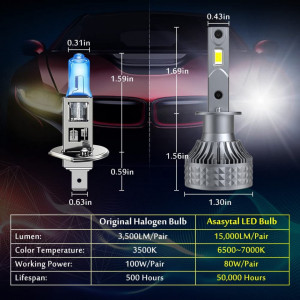 Set de 2 becuri luminozitate ridicata H1 LED Bulb Asasytal, 80 W, 7000K - Img 5