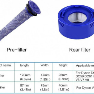 Set de 4 filtre pentru aspiratoare Dyson ABC Life, plastic, albastru - Img 3