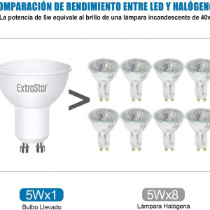 Set de 8 becuri ExtraStar, LED, metal/plastic, alb/argintiu, 5 x 6 cm, 5W - Img 5