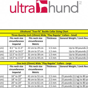 Zgarda pentru caine Ultrahund, polimer/metal, galben, 31,7 - 39 cm - Img 3