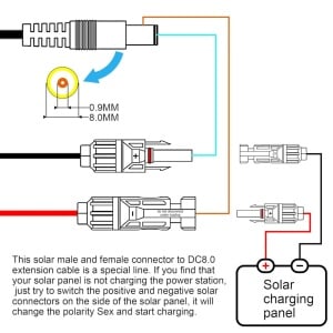 Cablu adaptor pentru panoul solar 16 AWG Gintooyuin, metal/PVC, negru/rosu. 180 cm