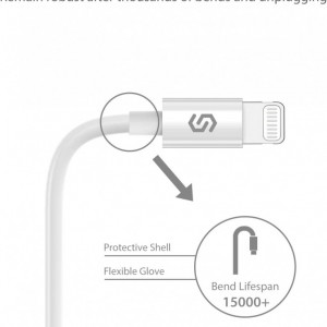 Cablu de incarcare rapida Syncwire, compatibil iPhone 12 PRO Max 11 PRO Max SE XS Max XR X 8 7 6 Plus, iPad și altele, 2m - Img 2