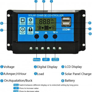Controller inteligent pentru panoul solar EPEVER, ecran LCD, 20A 12V/24V, negru/albastru, 14,8 x 7,8 x 3,5 cm - Img 2