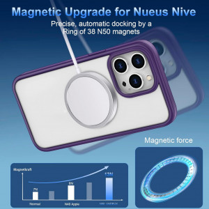 Husa magnetica pentru iPhone 13 Pro Max UNDEUX, metal/silicon, violet, 6,7 inchi - Img 7