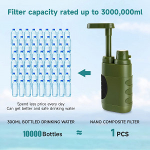 Pompa pentru filtrarea apei OFFOF, ABS, verde/negru, 16,5 x 8,5 cm - Img 5