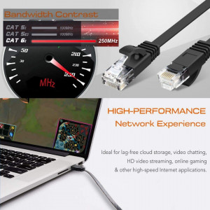 Rola de cablu de mare viteza internet TBMax, plat, Xbox, PS4, Smart TV, negru, 30 m - Img 7