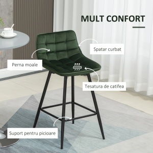 Set 2 scaune de bar Re-Bloom, poliester/metal, 45x47x84 cm, sezut 61 cm, suport picioare 23 cm, 120 kg, verde/negru - Verificat A · Re-Bloom - Img 5