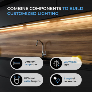 Set banda LED autoadeziva si cablu Eshine, aluminiu/PVC, alb, 180 x 28,6 x 9,6 mm