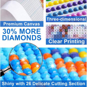Set de creatie cu diamante DISOVI, multicolor, 30 x 40 cm - Img 3