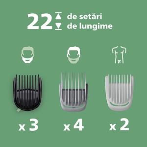 Aparat de tuns barba & parul de pe cap si corp 15in1 Philips Multigroom All in One MG7940/15, autonomie 120 min, 22 setari de lungime: 0,5-16 mm All-in-One, 3 capete trimmer specializate (detalii, nas, corp), husa, 100% waterproof, Resigilat, Grad A - Img 4