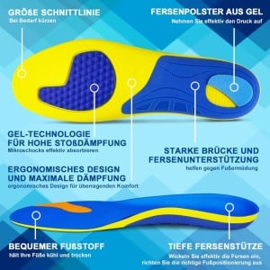 Branturi Kelaide, gel/poliuretan, galben/albastru