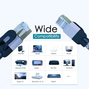 Cablu Cat7 Ethernet OFNPFTTH, nailon, albastru, 2 m