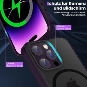 Husa de protectie pentru iPhone 14 Pro	‎HuwaiH, silicon, violet inchis, 6,1 inchi