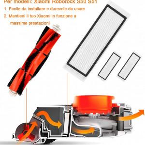 Kit de 13 piese de schimb pentru Xiaomi Roborock Topteam, plastic/textil, multicolor - Img 4