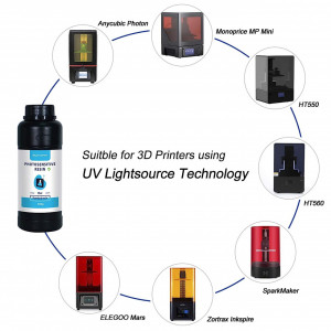 Rasina UV Curing 405nm pentru imprimanta 3D LCD Blue Rich-OPTO, albastru, 500 g - Img 5