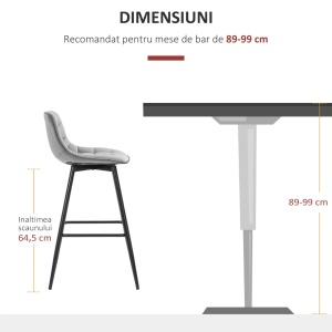 Set 2 scaune de bar stil nordic cu spatar si suport picioare, poliester/metal, 45x47x88 cm, sezut 42x35cm/inaltime 64.5cm, spatar 42.5x22.5cm, capacitate 120kg, gri/negru - Verificat A · Re-Bloom - Img 4