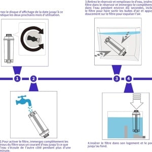 Set de 2 filtre pentru dedurizarea si purificarea apei  DLSC002 Bequertige, alb/albastru