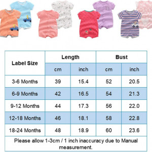 Set de 2 salopete cu maneci scurte pentru bebelusi JiAmy, bumbac, roz/mov, 12-18 luni - Img 2