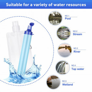 Set de accesorii pentru filtrarea apei Vintoney, plastic, alb/albastru, 6 piese - Img 3