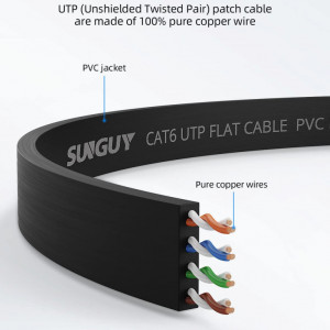 Cablu Ethernet Cat 6 SUNGUY, cupru/PVC, negru, 30 m - Img 6