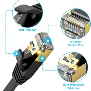 Cablu internet STP pentru computer/router, 10Gbps, negru, 5 m - Img 4