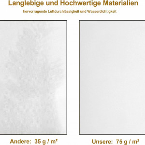 Husa de protectie plante Devenirriche, alb, polipropilena, 200 x 240 cm - Img 4