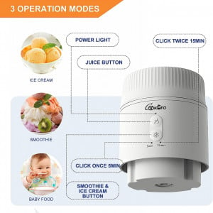 Mini blender portabil 3 in 1 COOKUFO, plastic/otel inoxidabil, alb, 55W