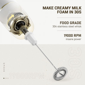 Mixer portabil pentru spumarea laptelui TSYMO, ABS/otel inoxidabil, alb/argintiu, 1900rpm - Img 6