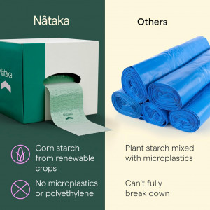 Set 100 saci de gunoi biodegradabili Nataka, verde, material compostabil, 9,8 L