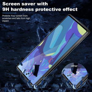Set de 2 folii de protectie ecran pentru Google Pixel 6 WINCHEO, sticla securizata, transparent
