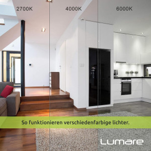 Set de 6 spoturi LED incastrabile Lumare, patrate, 6W (360 lm), 230V, alb, 11,5 cm - Img 5