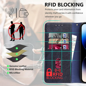 Set de husa cu 2 folii de protectie ecran si 2 pentru camera compatibil cu iPhone 14 Pro Max Gimane, piele PU/sticla securizata, albastru inchis, 6,7 inchi