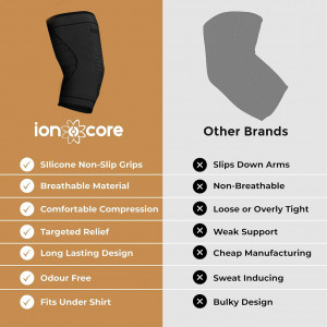 Suport de compresie pentru cot Ionocore, textil/silicon, negru, marimea S - Img 4