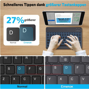 Tastatura iluminata pentru tableta Emetok, plastic, negru, 78 taste, 24,7 x 15 x 0,6 cm