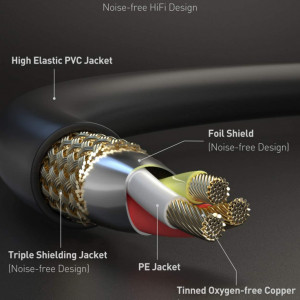 Cablu Audio Smartera Jack 3.5mm tata la 2x 3.5mm mama, aur 24K MAKEASY, negru, 30 cm