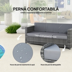 Canapea de exterior 3 locuri, ratan PE/metal/poliester, 185x70x80 cm, sezut 165x60cm/inaltime 35cm, perne sezut 10cm + spatar 8cm cu huse detasabile, capacitate 180kg/loc, gri - Verificat A · Re-Bloom - Img 6